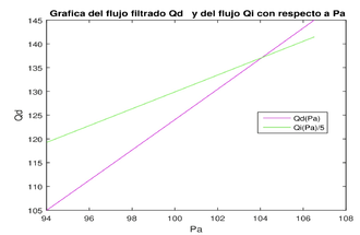 Draft Dominguez Perez 785959114-filtrado.png