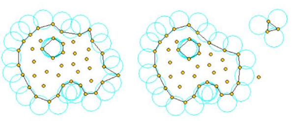 Identification of individual particles (or a group of particles) starting from a given collection of nodes.