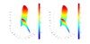 Comparison between numerical results (left) and exact solution (right) for MID region at t = 0s.