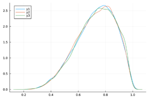 densitybetah.pdf