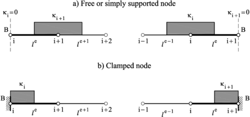 Draft Onate 870101189-Fig1 16.png