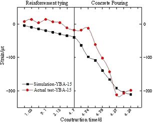 Review 810747395455 1700 FIG13(B).jpg